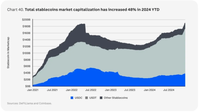 ¿Stablecoin para retailers en Europa? El laboratorio cripto de los gigantes y el tablero europeo