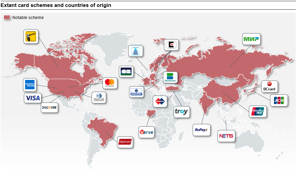 Mapa de las amenazas de VISA y Mastercard